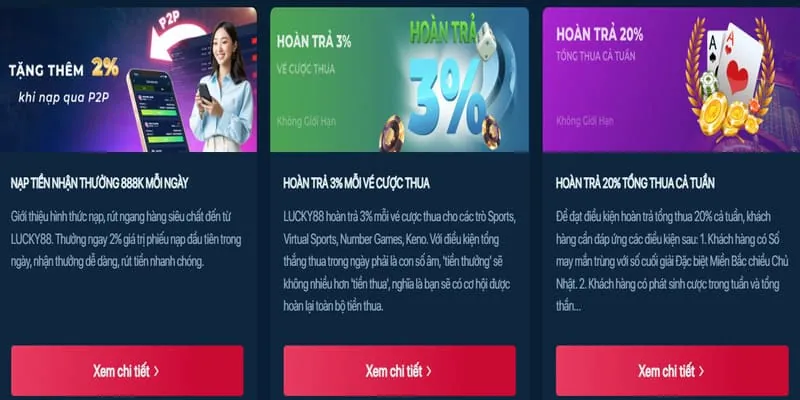 Tỷ lệ trả thưởng hấp dẫn tại MMOO88 Slot